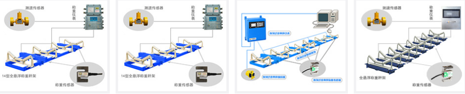 一分鐘全面了解圣能科技工業(yè)自動(dòng)化設(shè)備