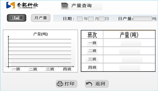 皮帶秤稱重儀表作用及功能？圣能電子皮帶秤儀表功能分享