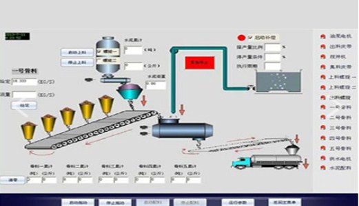 圣能科技智能配料控制系統(tǒng)：高效穩(wěn)定、遠(yuǎn)程監(jiān)控效率高