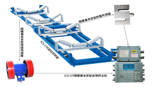 ics<a href='http://fengxiuxia.cn/' target='_blank'><u>皮帶秤</u></a>價(jià)格如何？計(jì)量<a href='http://fengxiuxia.cn' target='_blank'><u>電子皮帶秤</u></a>優(yōu)勢(shì)及功能淺析